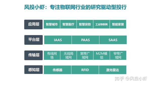 融资顾问市场分析(融资顾问的职责是什么)兴义市 融资顾问市场分析(融资顾问的职责是什么)兴义市
